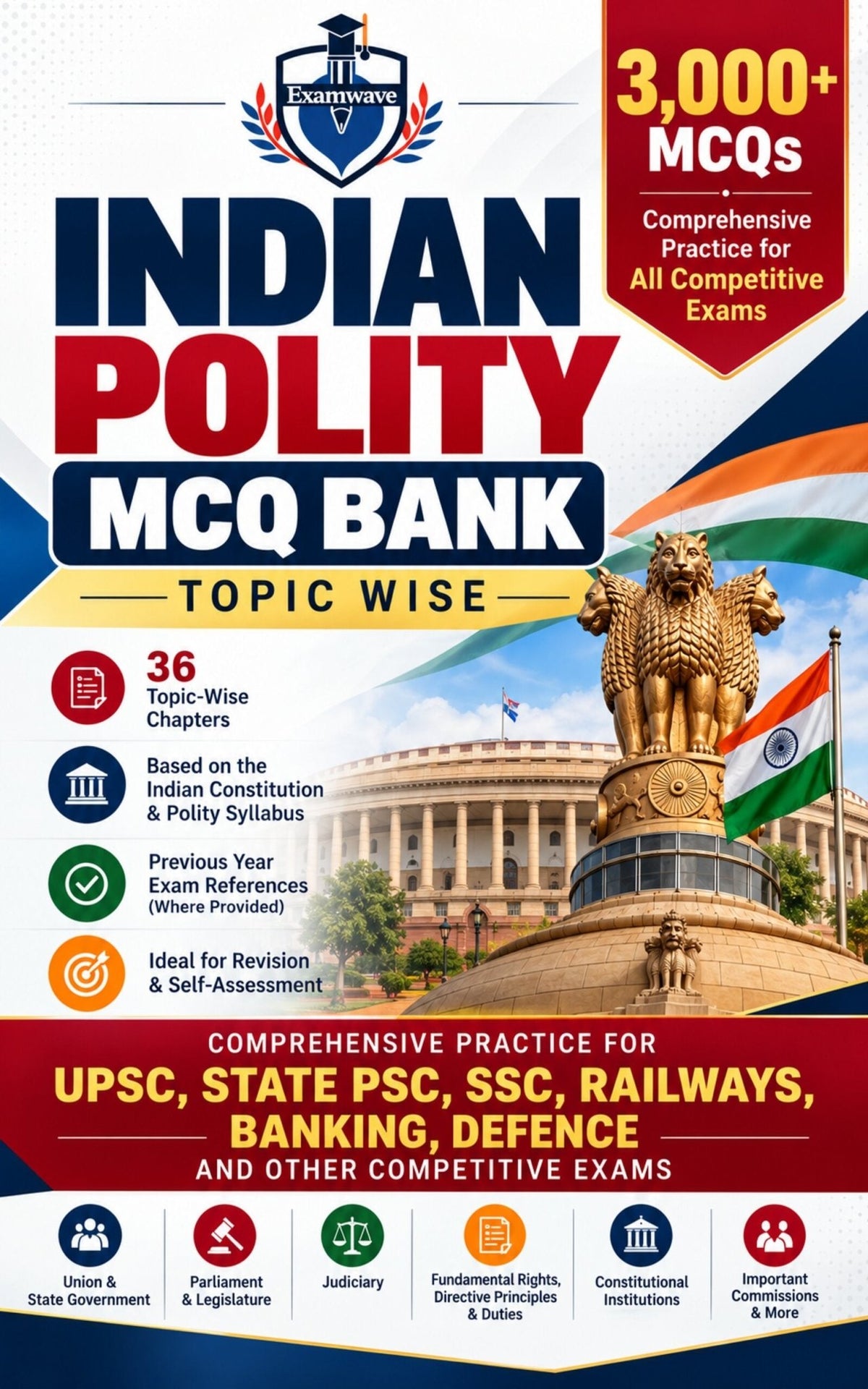 Indian Polity MCQ Bank: 2,000+ Topic-Wise Questions